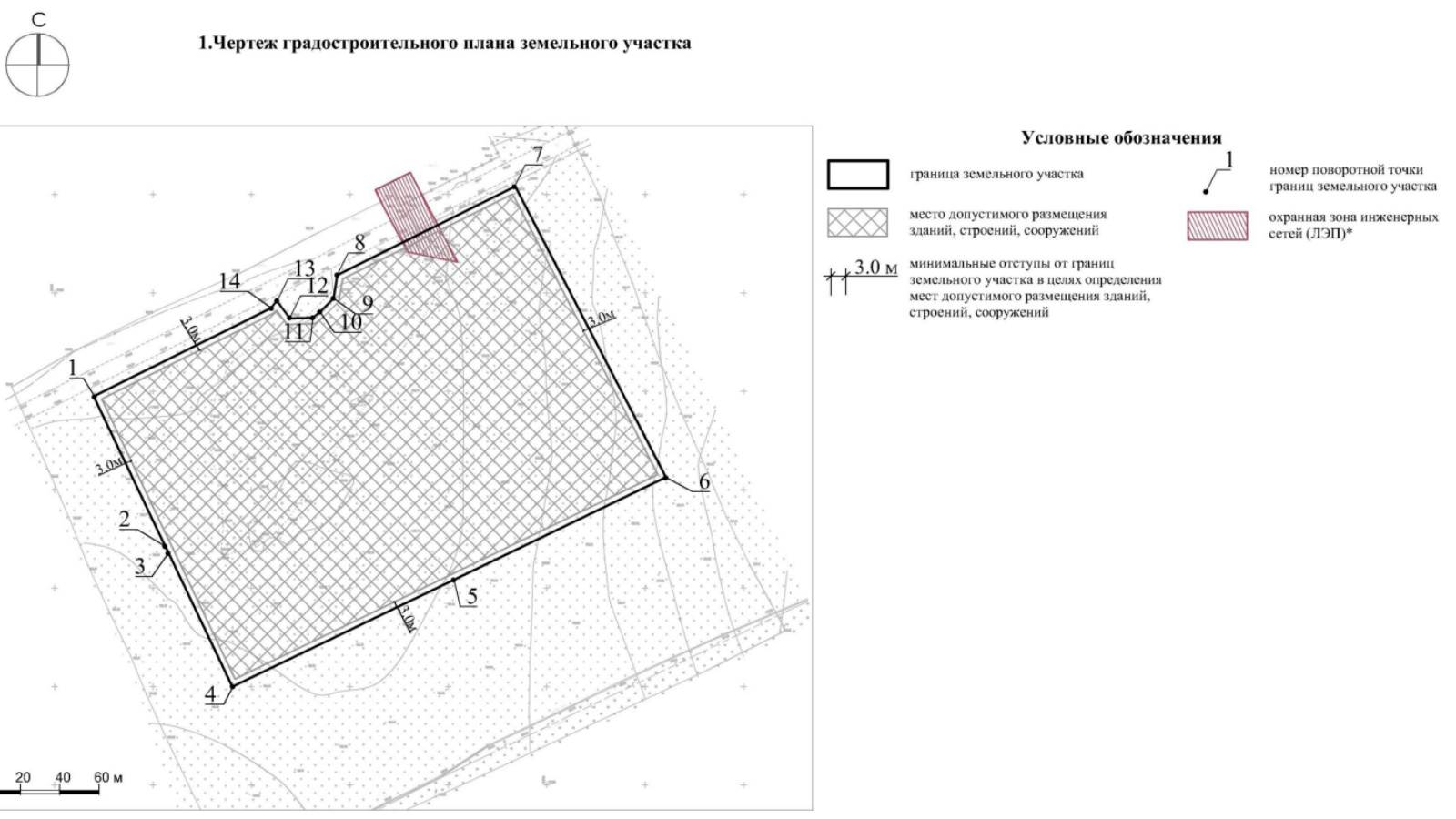 Разработка проекта планировки земельного участка